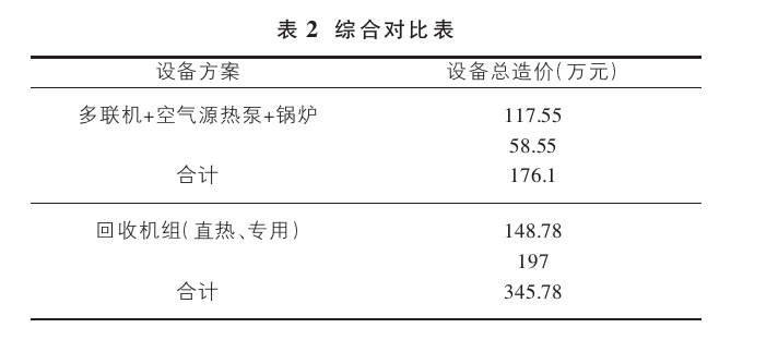 山西忻州某溫泉康養項目溫泉水系統設計案例-地熱溫泉開發-地大熱能