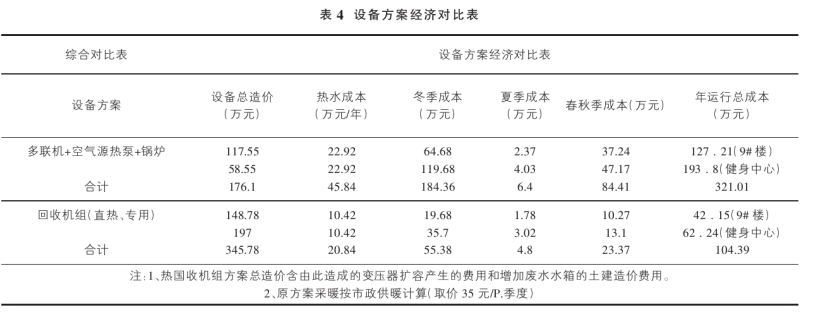 山西忻州某溫泉康養項目溫泉水系統設計案例-地熱溫泉開發-地大熱能