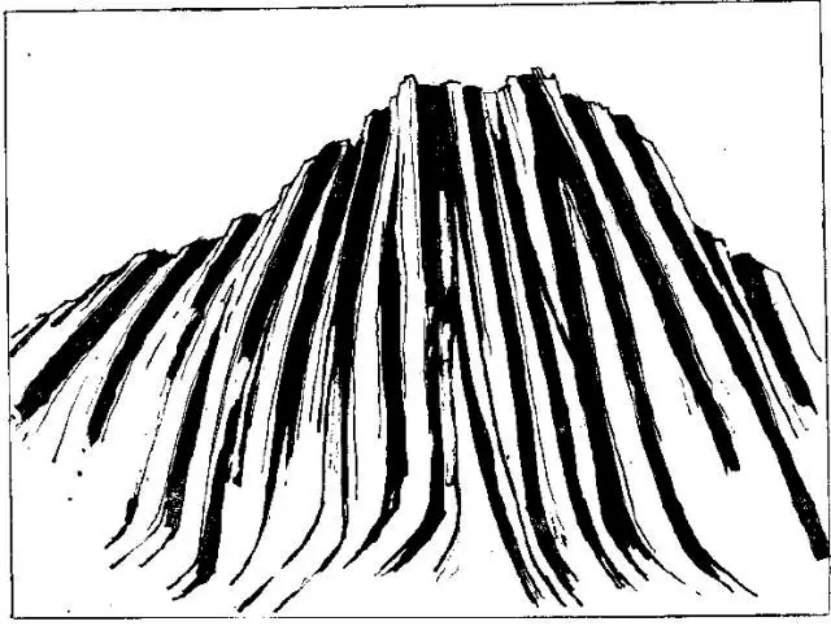 盤點各類地質地貌類型-地熱資源開發-地大熱能