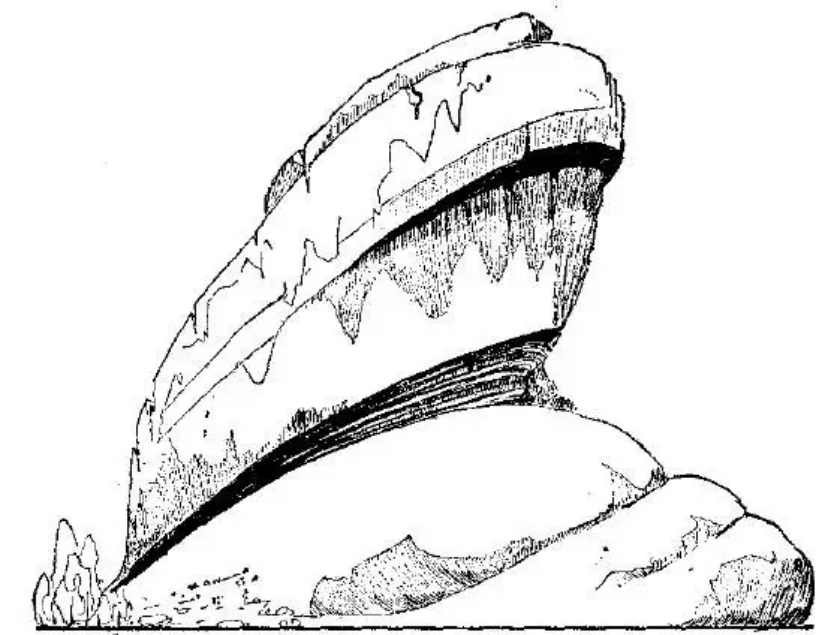 盤點各類地質地貌類型-地熱資源開發-地大熱能