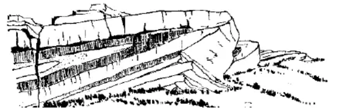 盤點各類地質地貌類型-地熱資源開發-地大熱能