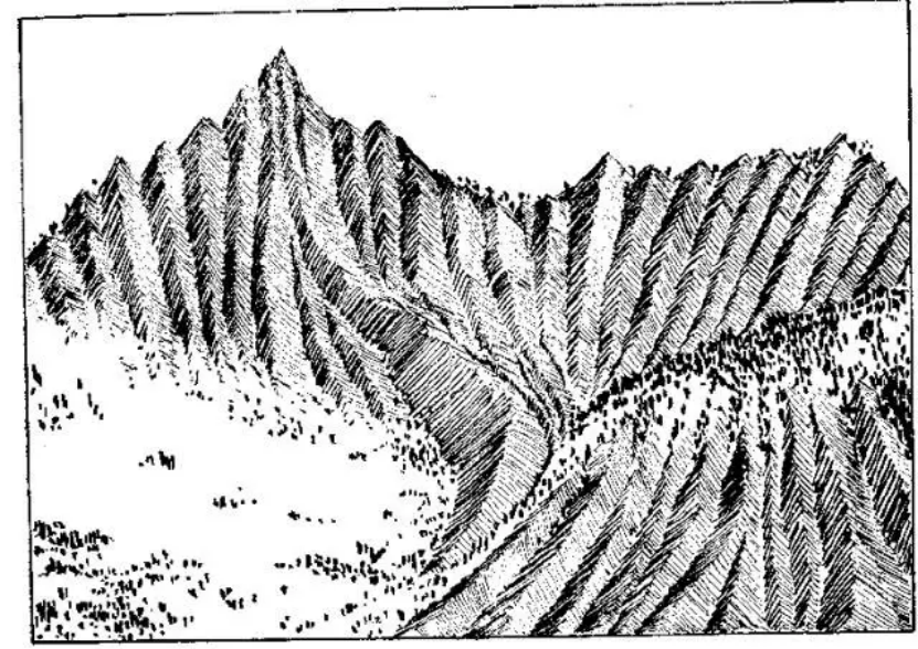 盤點各類地質地貌類型-地熱資源開發-地大熱能