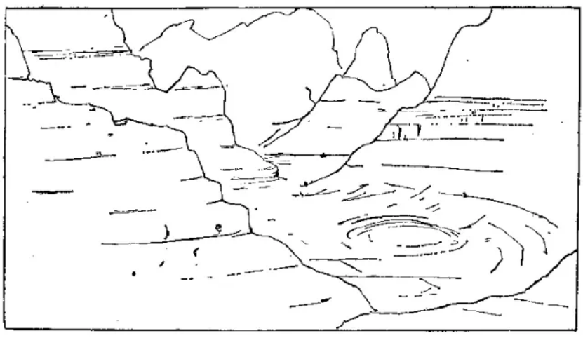 盤點各類地質地貌類型-地熱資源開發-地大熱能