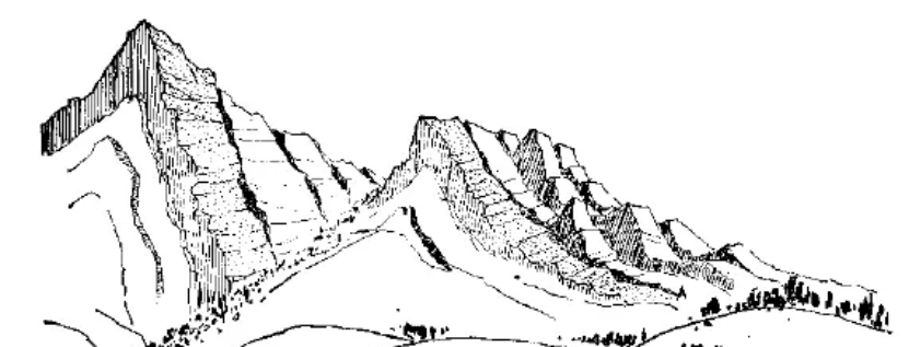 盤點各類地質地貌類型-地熱資源開發-地大熱能