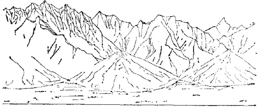 盤點各類地質地貌類型-地熱資源開發-地大熱能