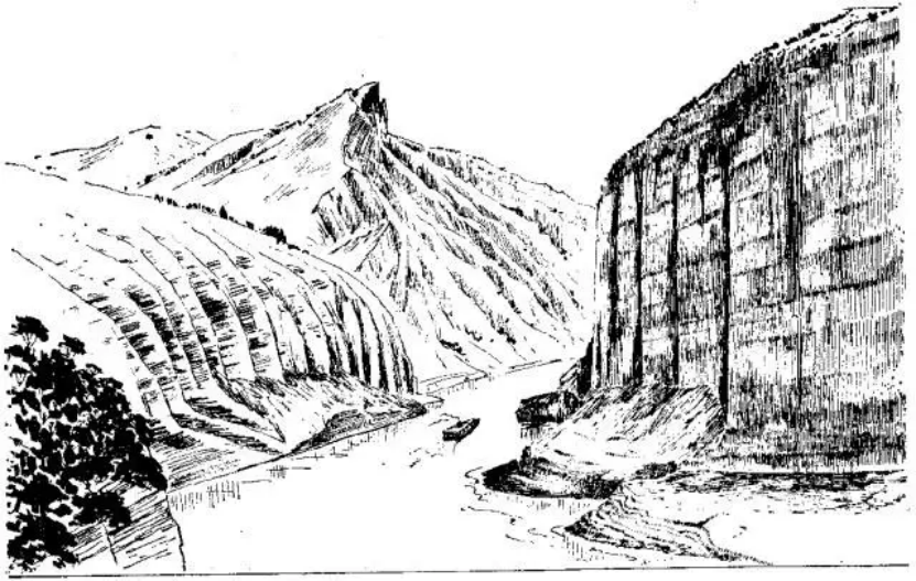 盤點各類地質地貌類型-地熱資源開發-地大熱能