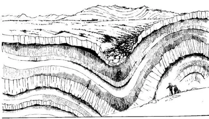 盤點各類地質地貌類型-地熱資源開發-地大熱能