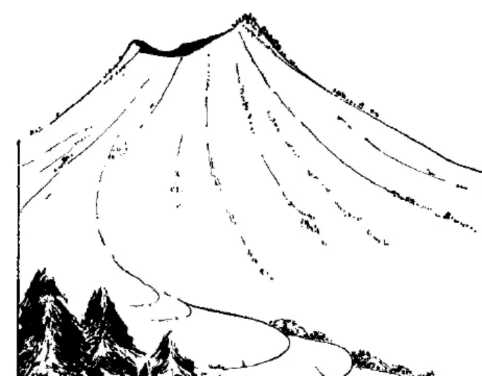 盤點各類地質地貌類型-地熱資源開發-地大熱能