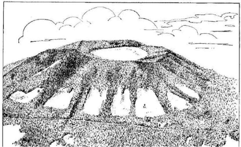 盤點各類地質地貌類型-地熱資源開發-地大熱能