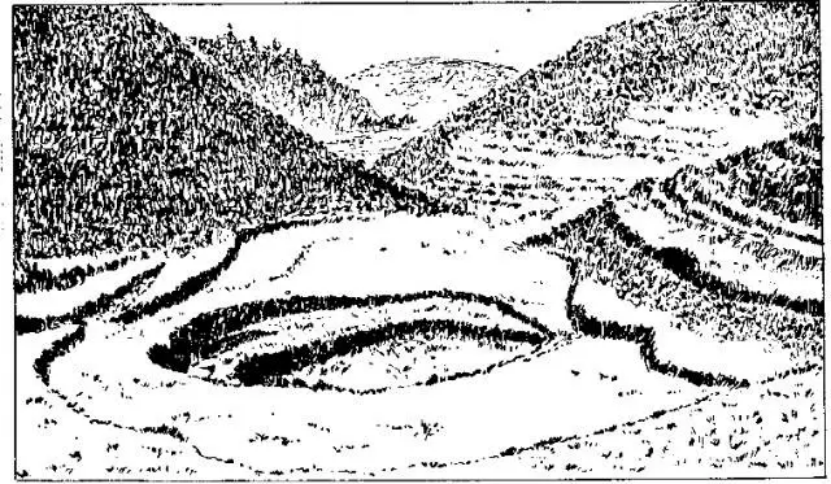 盤點各類地質地貌類型-地熱資源開發-地大熱能